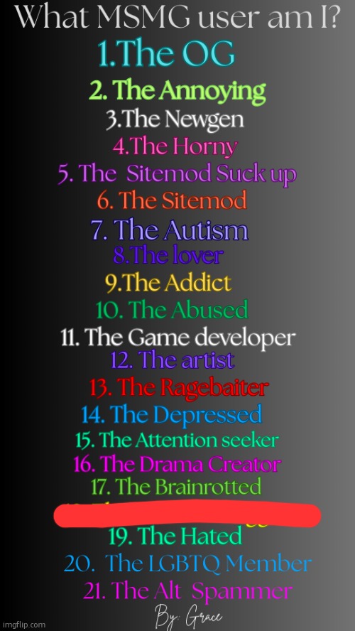 Which Msmg user am I V3 by Grace | image tagged in which msmg user am i v3 by grace | made w/ Imgflip meme maker