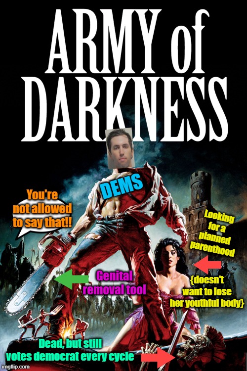 DEMOCRATS!! (the most shocking horror movie you'll ever see) | DEMS; You're not allowed to say that!! Looking for a planned parenthood; Genital removal tool; {doesn't want to lose her youthful body}; Dead, but still votes democrat every cycle | image tagged in democrats,horror movie,transgender,communist,nazis,assassination | made w/ Imgflip meme maker