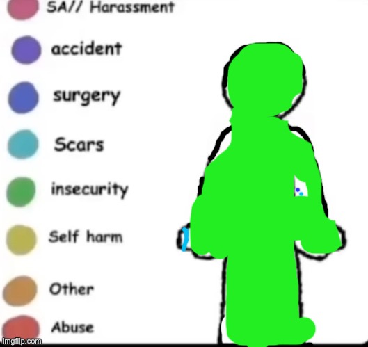 not fond of my own body | image tagged in make your own | made w/ Imgflip meme maker