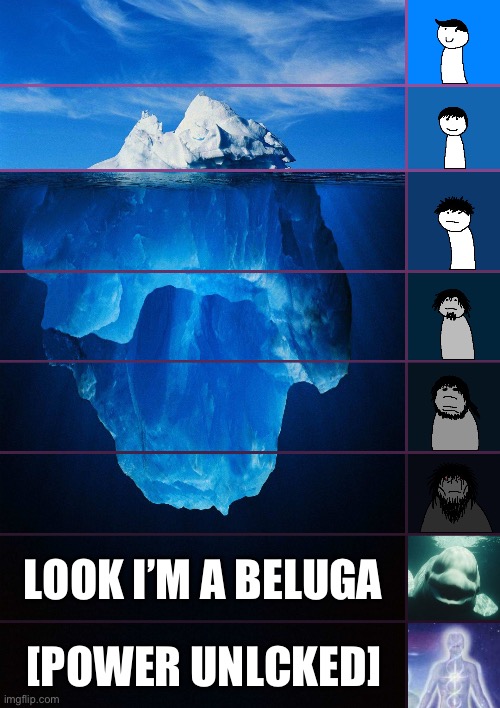 LOOK I’M A BELUGA [POWER UNLCKED] | image tagged in iceberg levels tiers | made w/ Imgflip meme maker
