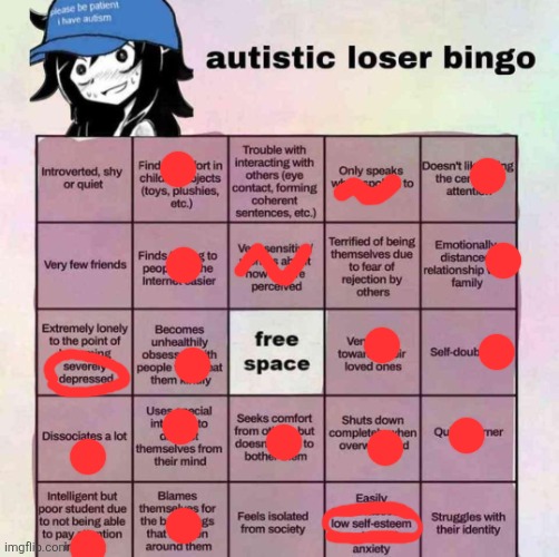 autistic loser bingo | image tagged in autistic loser bingo | made w/ Imgflip meme maker
