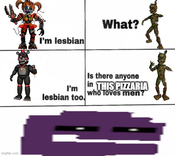 fnaf 6 be like: | THIS PIZZARIA | image tagged in is there anyone who loves men | made w/ Imgflip meme maker