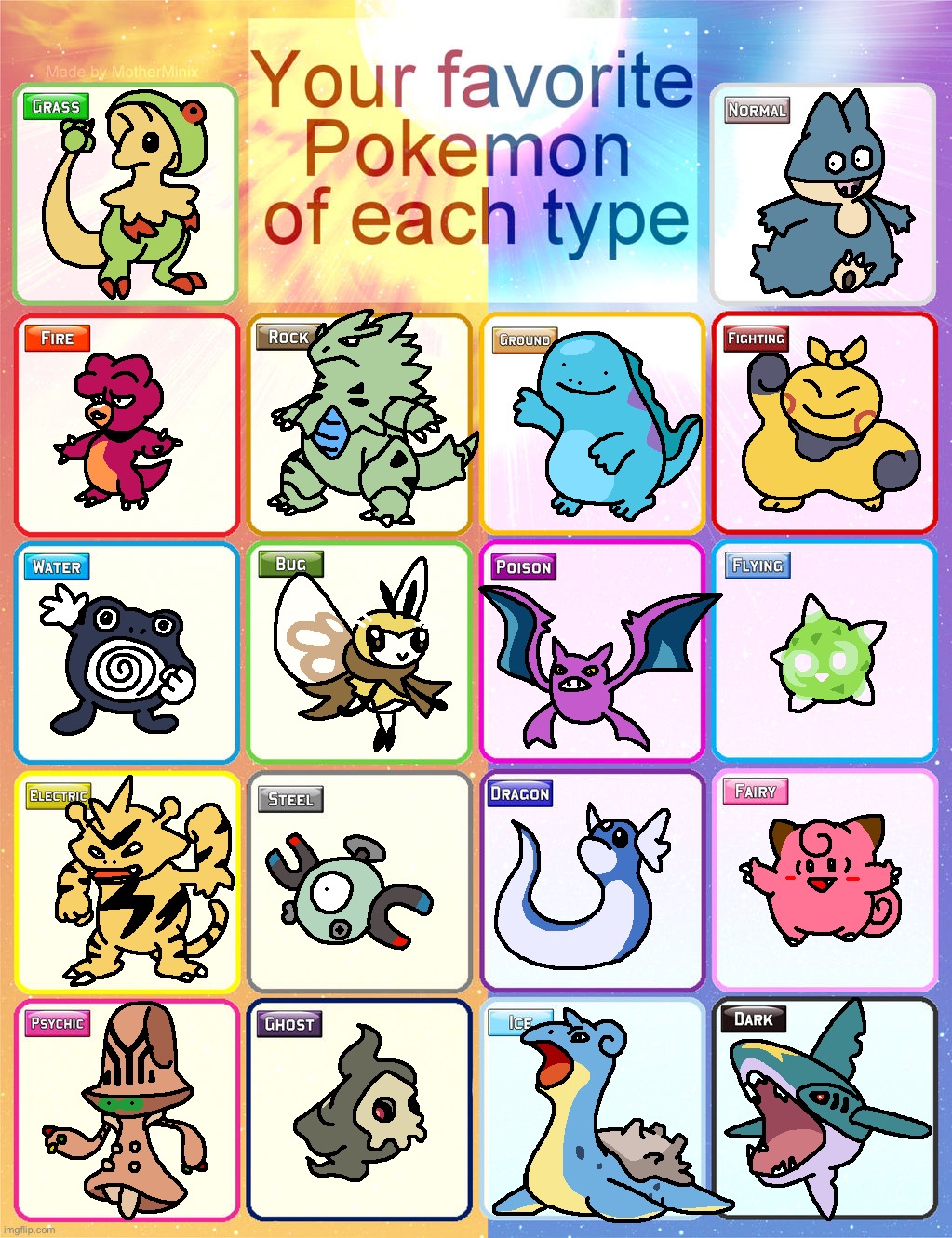 I spent so long on this pls appreciate it I beg of you | made w/ Imgflip meme maker