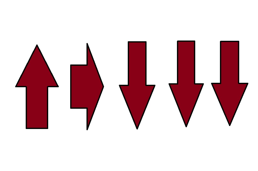 Cheat Code Blank Meme Template