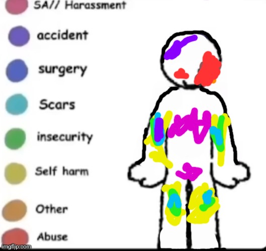 A serious one now | image tagged in make your own | made w/ Imgflip meme maker