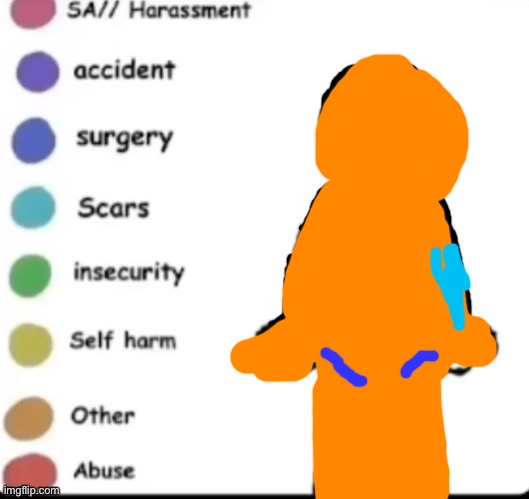 nothing much happened i js like orange | image tagged in make your own | made w/ Imgflip meme maker
