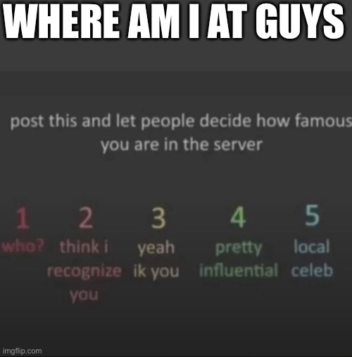 Title | WHERE AM I AT GUYS | image tagged in tag | made w/ Imgflip meme maker