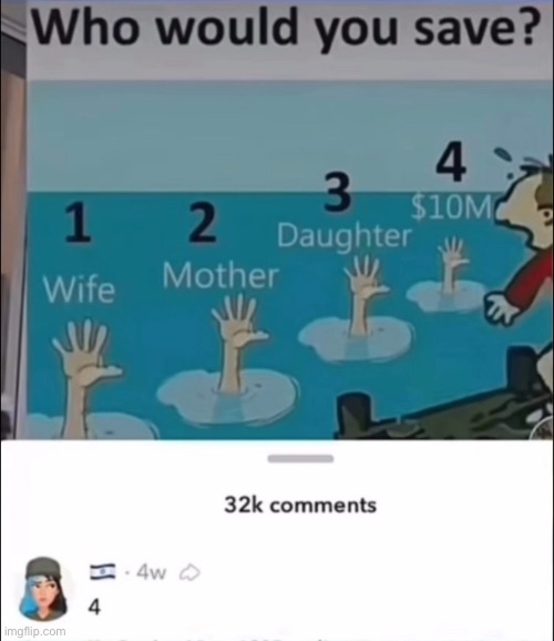 Well well well | made w/ Imgflip meme maker