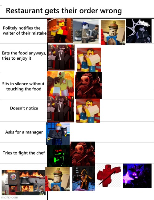 Restaurant Gets Their Order Wrong | image tagged in restaurant gets their order wrong,forsaken | made w/ Imgflip meme maker