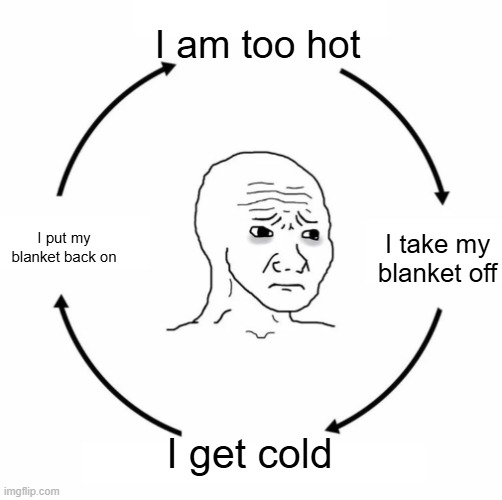 The vicious blanket cycle | I am too hot; I take my blanket off; I put my blanket back on; I get cold | image tagged in sad wojak cycle,relatable | made w/ Imgflip meme maker
