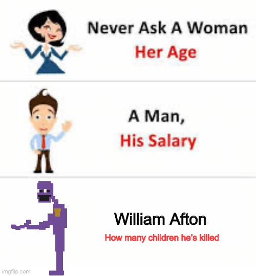 First FNAF meme | William Afton; How many children he’s killed | image tagged in never ask a woman her age | made w/ Imgflip meme maker