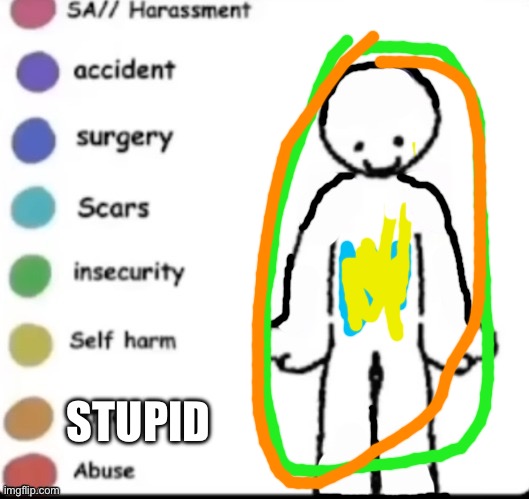 Make your own | STUPID | image tagged in make your own | made w/ Imgflip meme maker