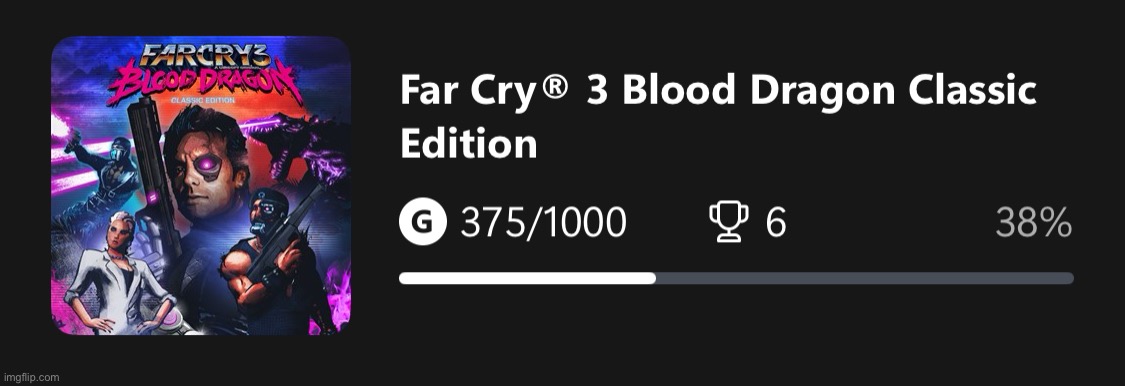 Ok, I’ll eat my words.  Far Cry 3 Blood Dragon is pretty good. | made w/ Imgflip meme maker