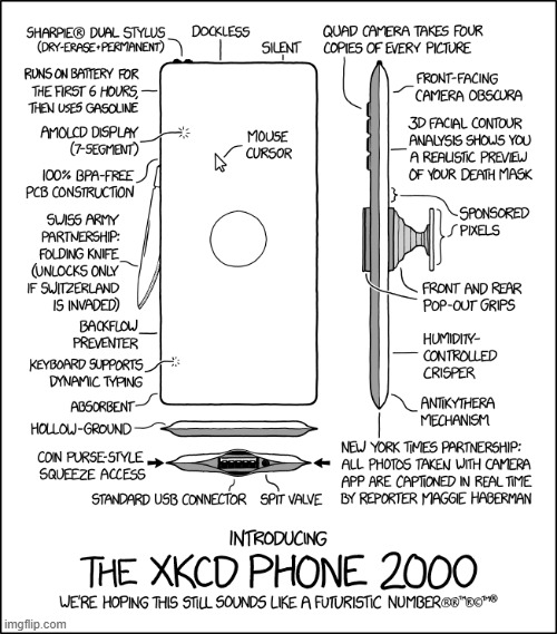 "Our retina display features hundreds of pixels per inch in the central fovea region." | image tagged in phone,2000,advert,advertising,wait what | made w/ Imgflip meme maker