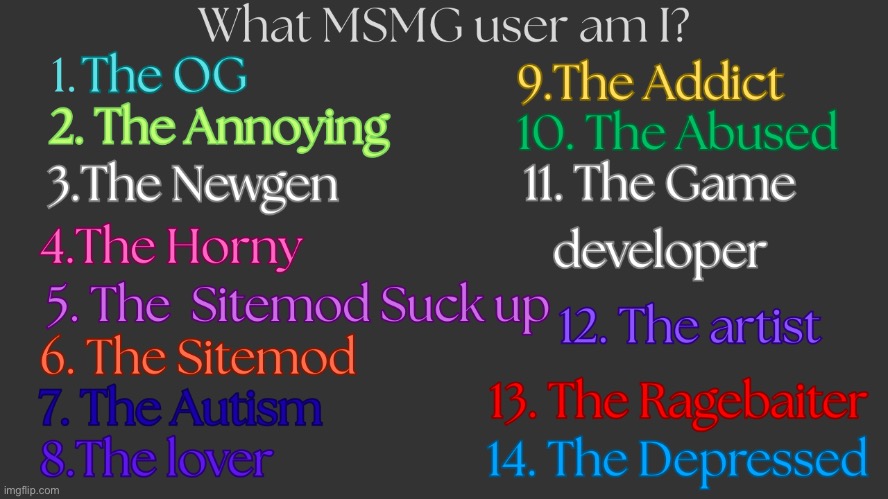 Which MSMG user am I by Grace | image tagged in which msmg user am i by grace | made w/ Imgflip meme maker