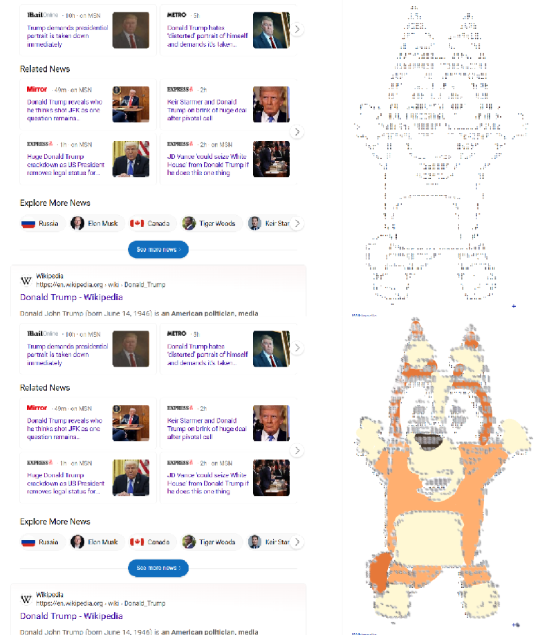 High Quality donald trump bingo heeler Blank Meme Template