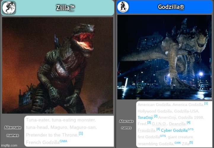 friendly reminder that Zilla and Godzilla 1998 are NOT the same character | image tagged in zilla | made w/ Imgflip meme maker