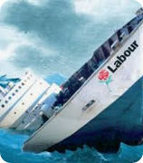 Labour Party Blank Meme Template