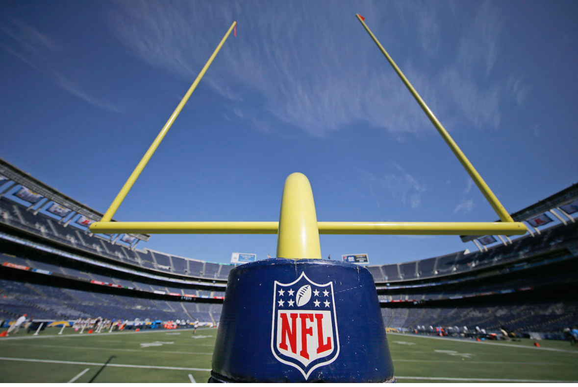 Field goal Blank Meme Template