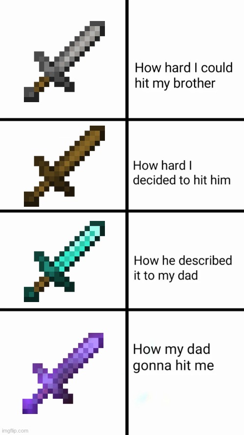 Who would do the same? | image tagged in how hard i could hit my brother,minecraft,minecraft memes,repost | made w/ Imgflip meme maker