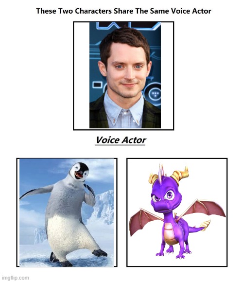Elijah Wood | image tagged in same voice actor,elijah wood,happy feet,warner bros,spyro,the legend of spyro | made w/ Imgflip meme maker