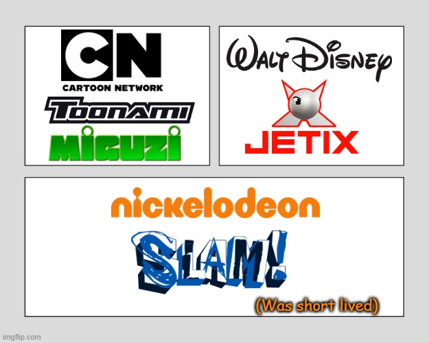 Cartoon action blocks | (Was short lived) | image tagged in blank three panel,cartoon network,disney,walt disney,nickelodeon | made w/ Imgflip meme maker