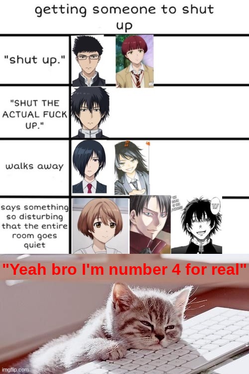 Buddy you're not tuff, go back to doing your 'itsy bitsy spider' homework | "Yeah bro I'm number 4 for real" | made w/ Imgflip meme maker
