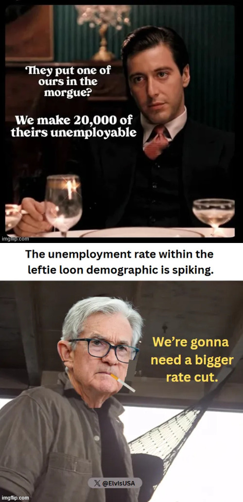 Time to hold the vile left accountable | image tagged in enough is enough,hold vile left accountable | made w/ Imgflip meme maker