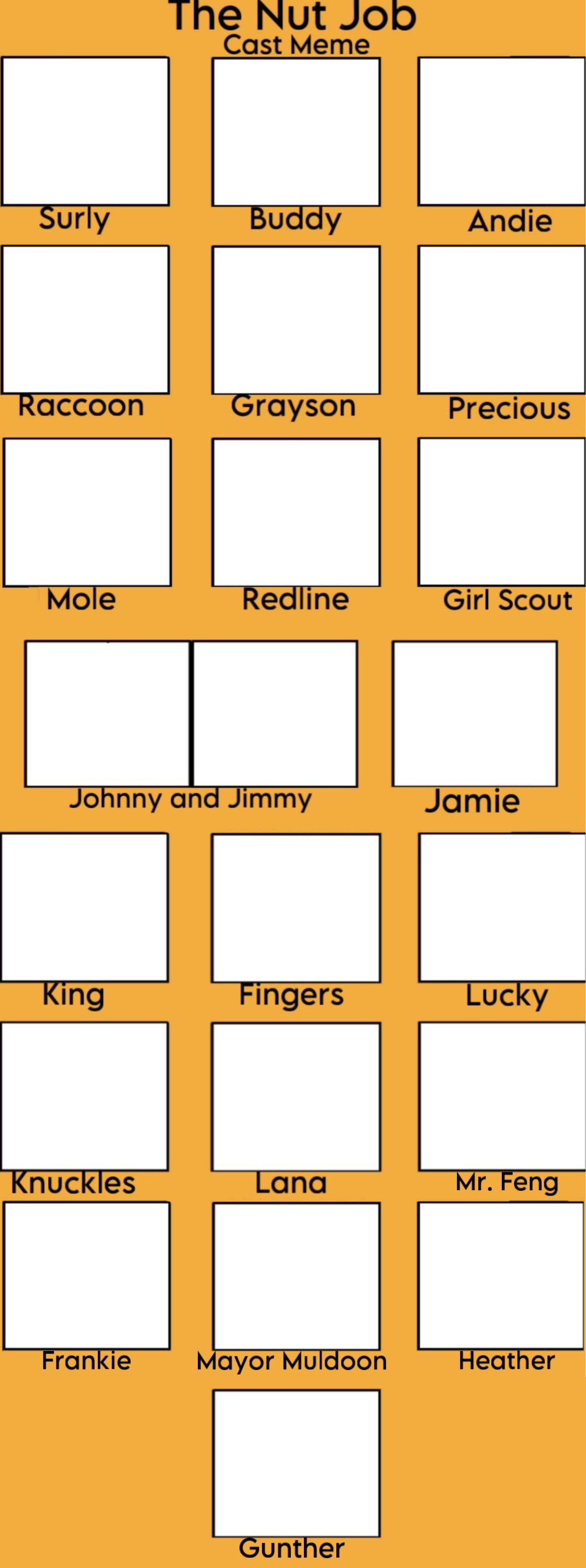 The Nut Job Cast Meme Blank Meme Template