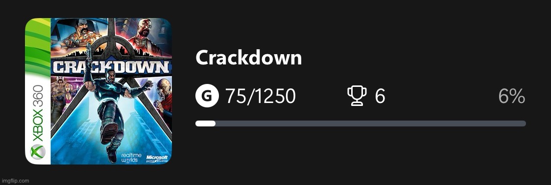 If you own an Xbox, Crackdown 1 & 2 are both completely free on the store and they’re fun | made w/ Imgflip meme maker