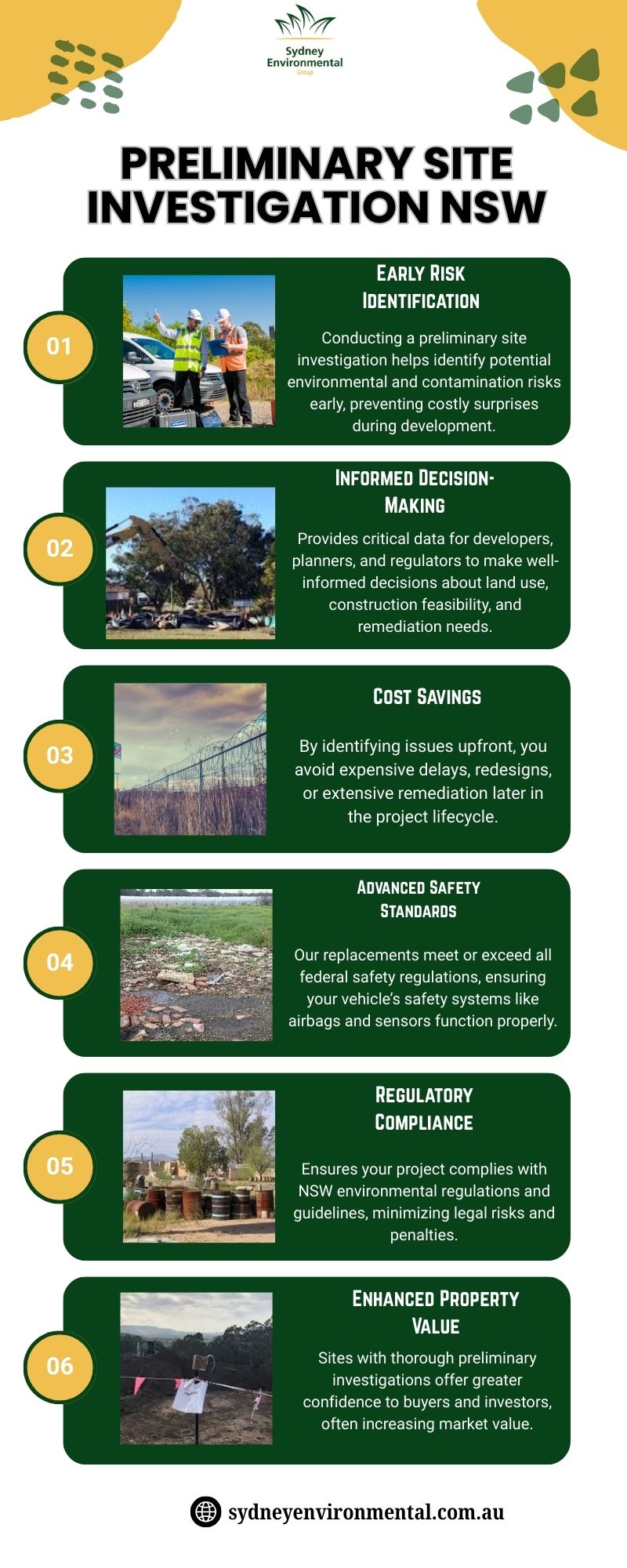 Preliminary Site Investigation NSW Blank Meme Template