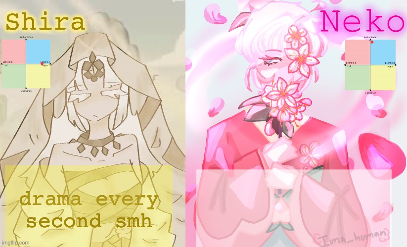Neko and Shira shared temp | drama every second smh | image tagged in neko and shira shared temp | made w/ Imgflip meme maker