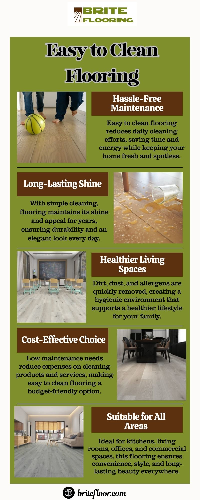 Easy to Clean Flooring Blank Meme Template
