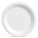 plate Blank Meme Template