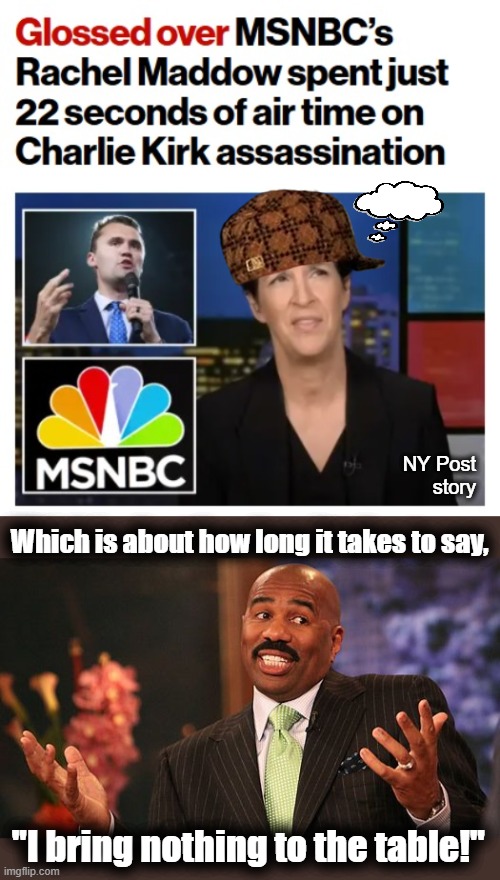 With her salary, that was an expensive nothingburger | NY Post
story; Which is about how long it takes to say, "I bring nothing to the table!" | image tagged in shrug,rachel maddow,msnbc,democrats,charlie kirk,pathetic | made w/ Imgflip meme maker