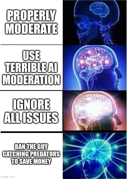 POV: roblox | PROPERLY MODERATE; USE TERRIBLE AI MODERATION; IGNORE ALL ISSUES; BAN THE GUY CATCHING PREDATORS TO SAVE MONEY | image tagged in memes,expanding brain | made w/ Imgflip meme maker