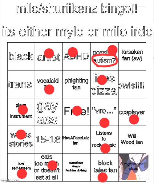 updated milo/mylo bingo | image tagged in updated milo/mylo bingo | made w/ Imgflip meme maker