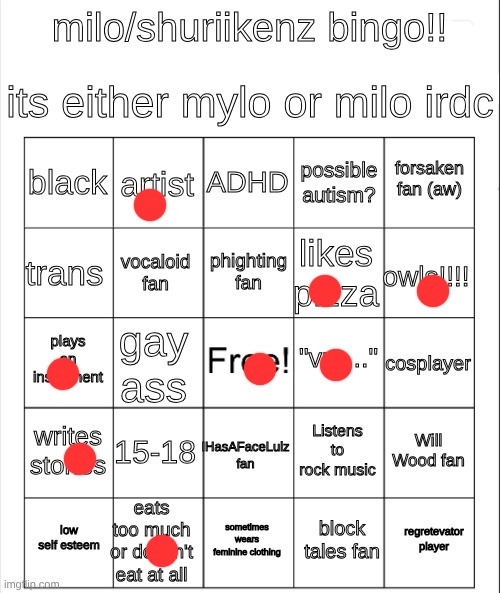 4/10 | image tagged in updated milo/mylo bingo | made w/ Imgflip meme maker