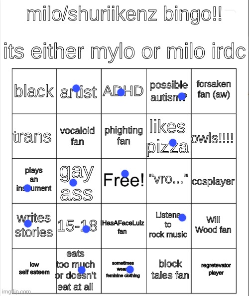 updated milo/mylo bingo | image tagged in updated milo/mylo bingo | made w/ Imgflip meme maker
