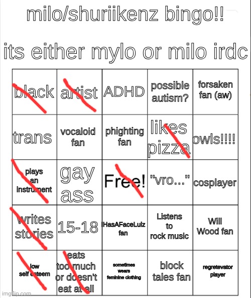 updated milo/mylo bingo | image tagged in updated milo/mylo bingo | made w/ Imgflip meme maker