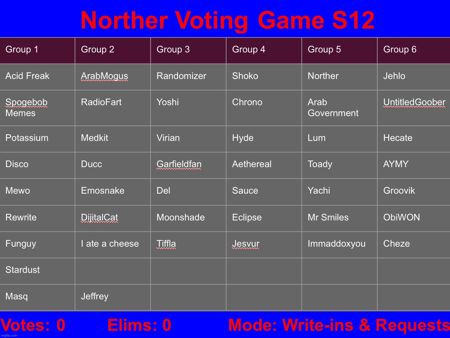 Nine more | made w/ Imgflip meme maker