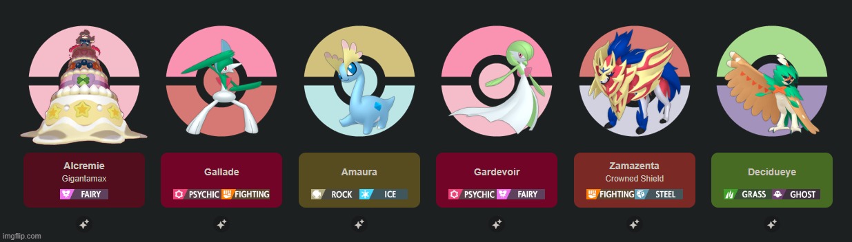 this is my team on pokemon shield btw, is it any good? | made w/ Imgflip meme maker