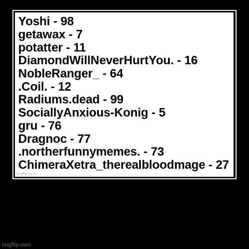 who remembers this | image tagged in game | made w/ Imgflip meme maker
