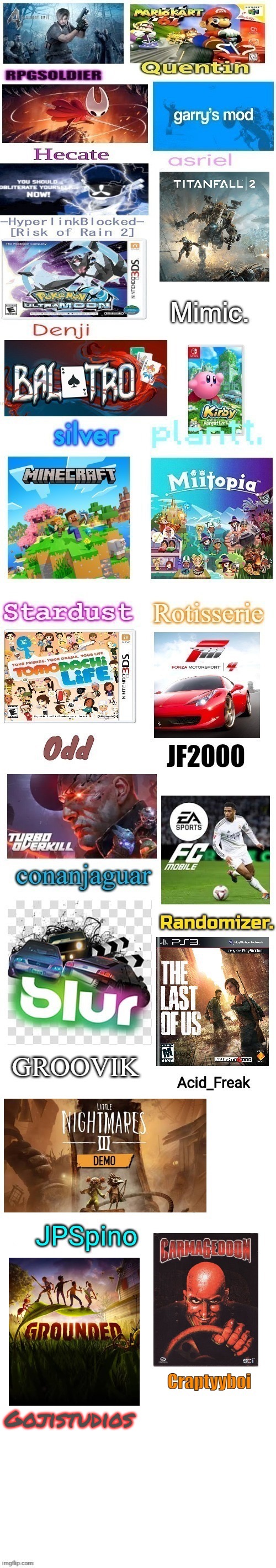 Gojistudios | made w/ Imgflip meme maker