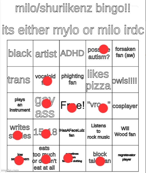 milo is the goat of chocolate milk | image tagged in updated milo/mylo bingo | made w/ Imgflip meme maker