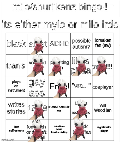 Milo bingo | image tagged in updated milo/mylo bingo | made w/ Imgflip meme maker