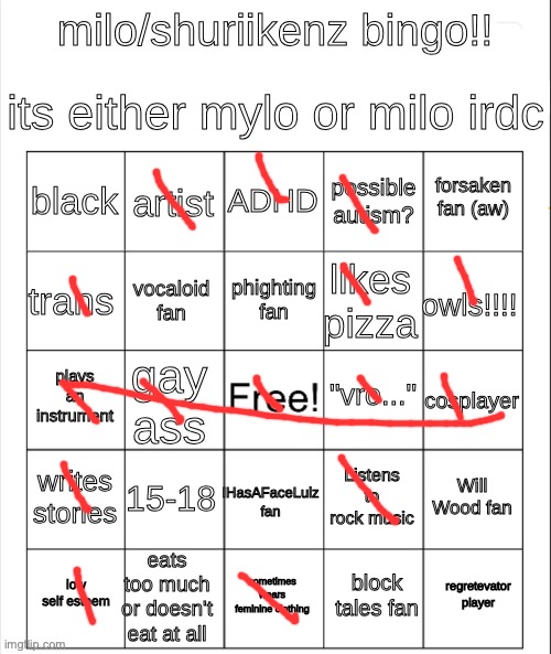 HOLY FRICK | image tagged in updated milo/mylo bingo | made w/ Imgflip meme maker