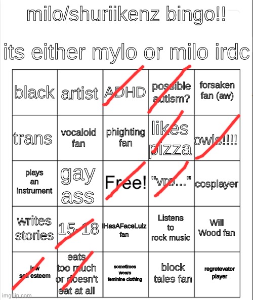 my job is copying for no reason | image tagged in updated milo/mylo bingo | made w/ Imgflip meme maker