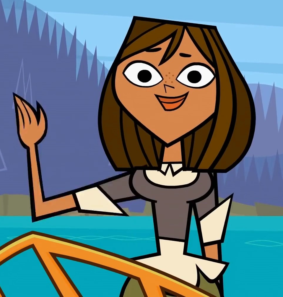 Courtney Icon Profile Blank Meme Template