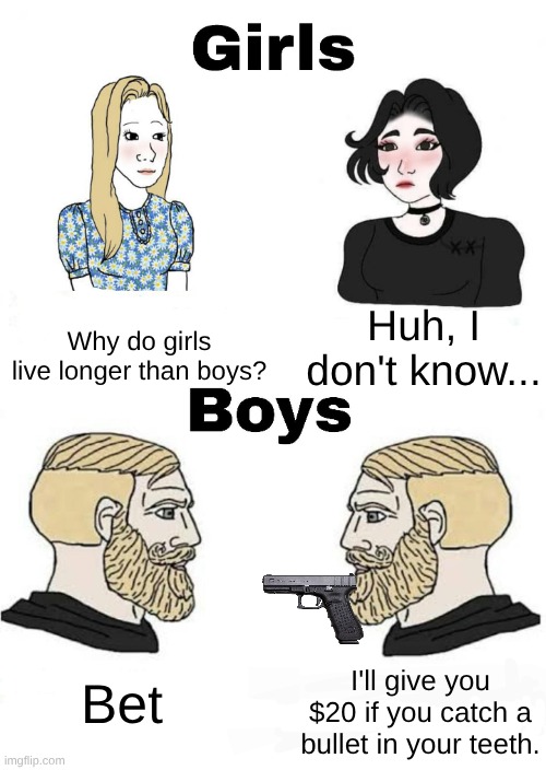 Me and da bois rfrf | Why do girls live longer than boys? Huh, I don't know... Bet; I'll give you $20 if you catch a bullet in your teeth. | image tagged in girls vs boys | made w/ Imgflip meme maker
